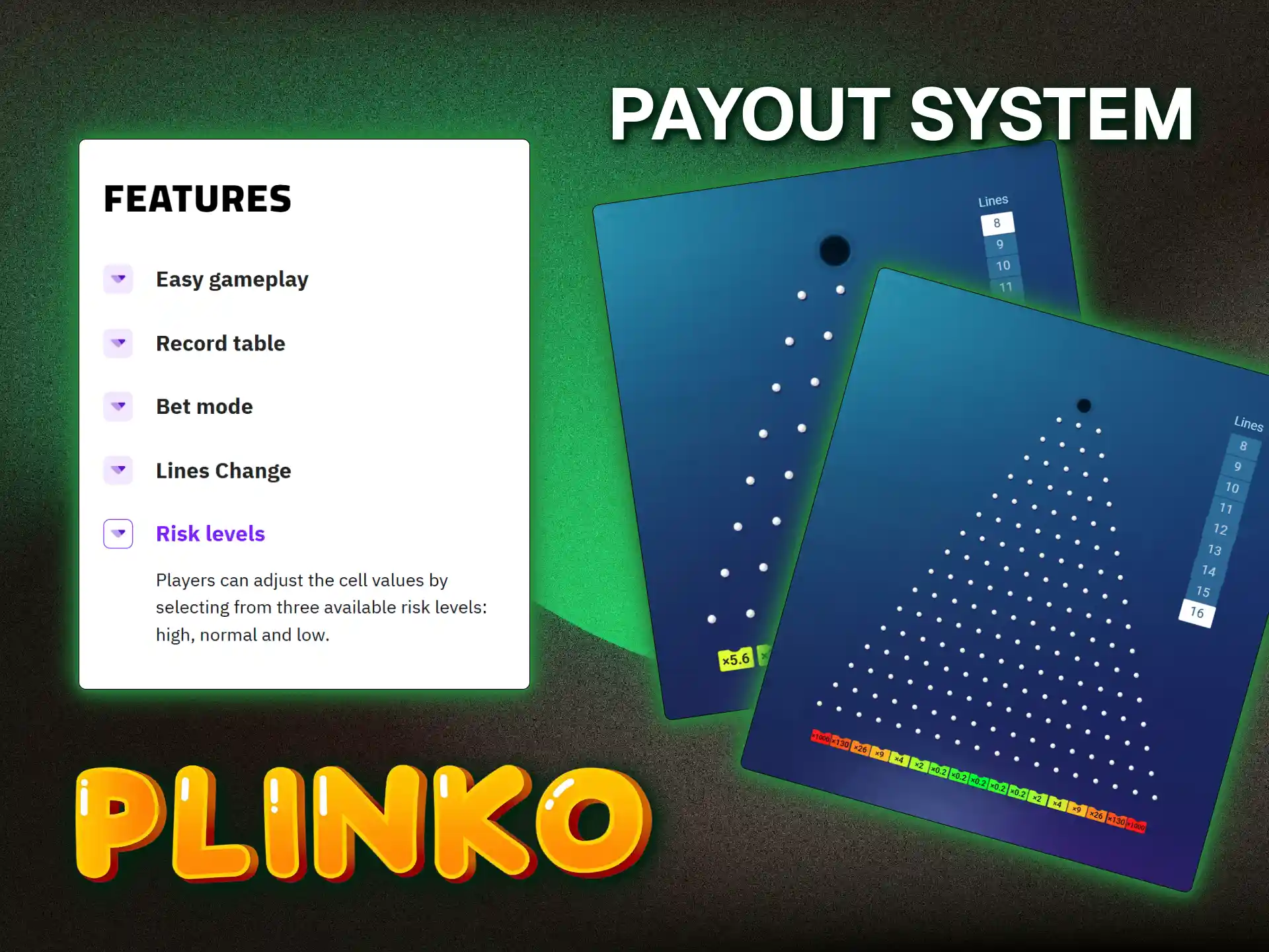 Master Plinko by exploring risk levels and maximizing win potential effectively.